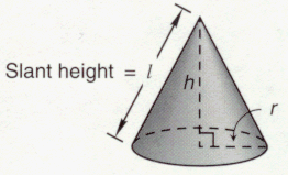 cone