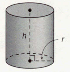 cylinder