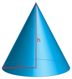 cone